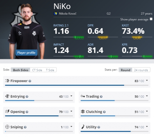 禁区内的定 禁区内的定